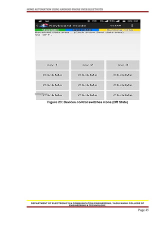 HOME AUTOMATION USING ANDROID PHONE OVER BLUETOOTH
Figure 23: Devices control switches icons (Off State)
DEPARTMENT OF ELECTRONIC’S & COMMUNICATION ENGINEERING, YADUVANSHI COLLEGE OF
ENGINEERING & TECHNOLOGY,
Page 45
 