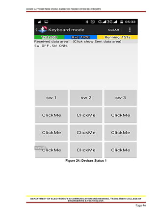 HOME AUTOMATION USING ANDROID PHONE OVER BLUETOOTH
Figure 24: Devices Status 1
DEPARTMENT OF ELECTRONIC’S & COMMUNICATION ENGINEERING, YADUVANSHI COLLEGE OF
ENGINEERING & TECHNOLOGY,
Page 46
 