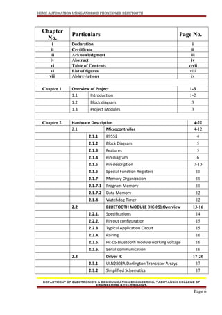 HOME AUTOMATION USING ANDROID PHONE OVER BLUETOOTH
Chapter
No.
Particulars Page No.
i Declaration i
ii Certificate ii
iii Acknowledgment iii
iv Abstract iv
vi Table of Contents v-vii
vi List of figures viii
viii Abbreviations ix
Chapter 1. Overview of Project 1-3
1.1 Introduction 1-2
1.2 Block diagram 3
1.3 Project Modules 3
Chapter 2. Hardware Description 4-22
2.1 Microcontroller 4-12
2.1.1 89552 4
2.1.2 Block Diagram 5
2.1.3 Features 5
2.1.4 Pin diagram 6
2.1.5 Pin description 7-10
2.1.6 Special Function Registers 11
2.1.7 Memory Organization 11
2.1.7.1 Program Memory 11
2.1.7.2 Data Memory 12
2.1.8 Watchdog Timer 12
2.2 BLUETOOTH MODULE (HC-05):Overview 13-16
2.2.1. Specifications 14
2.2.2. Pin out configuration 15
2.2.3 Typical Application Circuit 15
2.2.4. Pairing 16
2.2.5. Hc-05 Bluetooth module working voltage 16
2.2.6. Serial communication 16
2.3 Driver IC 17-20
2.3.1 ULN2803A Darlington Transistor Arrays 17
2.3.2 Simplified Schematics 17
DEPARTMENT OF ELECTRONIC’S & COMMUNICATION ENGINEERING, YADUVANSHI COLLEGE OF
ENGINEERING & TECHNOLOGY,
Page 6
 