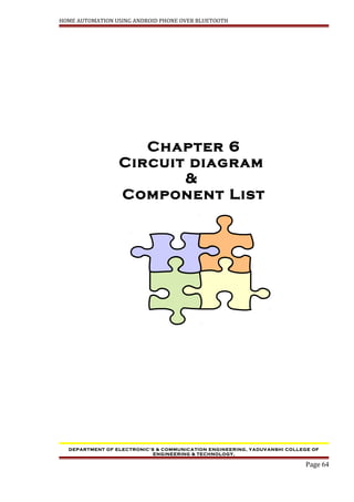 HOME AUTOMATION USING ANDROID PHONE OVER BLUETOOTH
Chapter 6
Circuit diagram
&
Component List
DEPARTMENT OF ELECTRONIC’S & COMMUNICATION ENGINEERING, YADUVANSHI COLLEGE OF
ENGINEERING & TECHNOLOGY,
Page 64
 