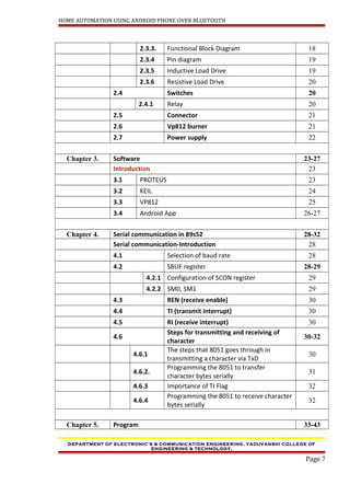 HOME AUTOMATION USING ANDROID PHONE OVER BLUETOOTH
2.3.3. Functional Block Diagram 18
2.3.4 Pin diagram 19
2.3.5 Inductive Load Drive 19
2.3.6 Resistive Load Drive 20
2.4 Switches 20
2.4.1 Relay 20
2.5 Connector 21
2.6 Vp812 burner 21
2.7 Power supply 22
Chapter 3. Software 23-27
Introduction 23
3.1 PROTEUS 23
3.2 KEIL 24
3.3 VP812 25
3.4 Android App 26-27
Chapter 4. Serial communication in 89s52 28-32
Serial communication-Introduction 28
4.1 Selection of baud rate 28
4.2 SBUF register 28-29
4.2.1 Configuration of SCON register 29
4.2.2 SM0, SM1 29
4.3 REN (receive enable) 30
4.4 TI (transmit interrupt) 30
4.5 RI (receive interrupt) 30
4.6
Steps for transmitting and receiving of
character
30-32
4.6.1
The steps that 8051 goes through in
transmitting a character via TxD
30
4.6.2.
Programming the 8051 to transfer
character bytes serially
31
4.6.3 Importance of TI Flag 32
4.6.4
Programming the 8051 to receive character
bytes serially
32
Chapter 5. Program 33-43
DEPARTMENT OF ELECTRONIC’S & COMMUNICATION ENGINEERING, YADUVANSHI COLLEGE OF
ENGINEERING & TECHNOLOGY,
Page 7
 