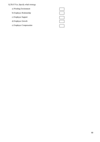 60
Q.20) If Yes, Specify which strategy
a) Working Environment
b) Employee Relationship
c) Employee Support
d) Employee Growth
e) Employee Compensation
 