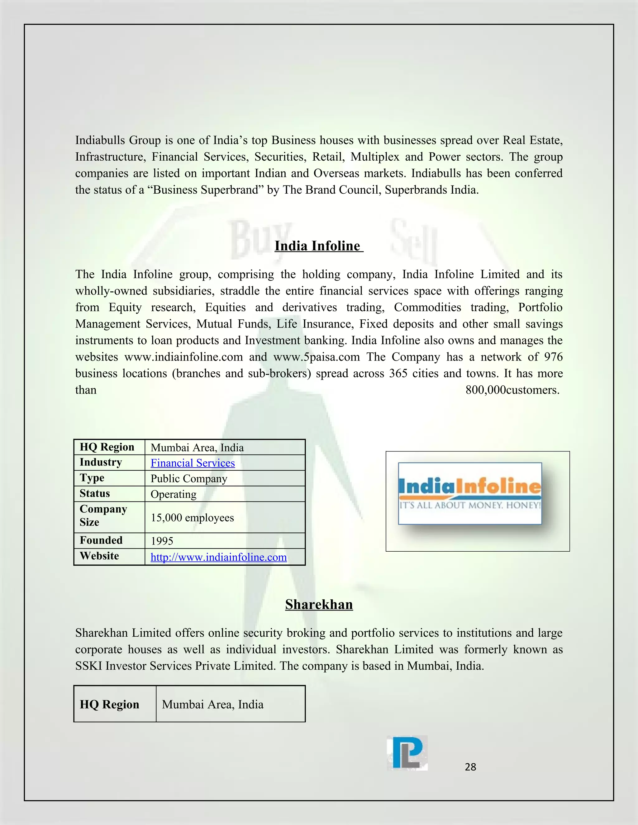 Indiabulls Group is one of India’s top Business houses with businesses spread over Real Estate,
Infrastructure, Financial Services, Securities, Retail, Multiplex and Power sectors. The group
companies are listed on important Indian and Overseas markets. Indiabulls has been conferred
the status of a “Business Superbrand” by The Brand Council, Superbrands India.



                                        India Infoline
The India Infoline group, comprising the holding company, India Infoline Limited and its
wholly-owned subsidiaries, straddle the entire financial services space with offerings ranging
from Equity research, Equities and derivatives trading, Commodities trading, Portfolio
Management Services, Mutual Funds, Life Insurance, Fixed deposits and other small savings
instruments to loan products and Investment banking. India Infoline also owns and manages the
websites www.indiainfoline.com and www.5paisa.com The Company has a network of 976
business locations (branches and sub-brokers) spread across 365 cities and towns. It has more
than                                                                       800,000customers.



HQ Region      Mumbai Area, India
Industry       Financial Services
Type           Public Company
Status         Operating
Company
Size           15,000 employees
Founded        1995
Website        http://www.indiainfoline.com



                                          Sharekhan
Sharekhan Limited offers online security broking and portfolio services to institutions and large
corporate houses as well as individual investors. Sharekhan Limited was formerly known as
SSKI Investor Services Private Limited. The company is based in Mumbai, India.


HQ Region        Mumbai Area, India



                                                                             28
 
