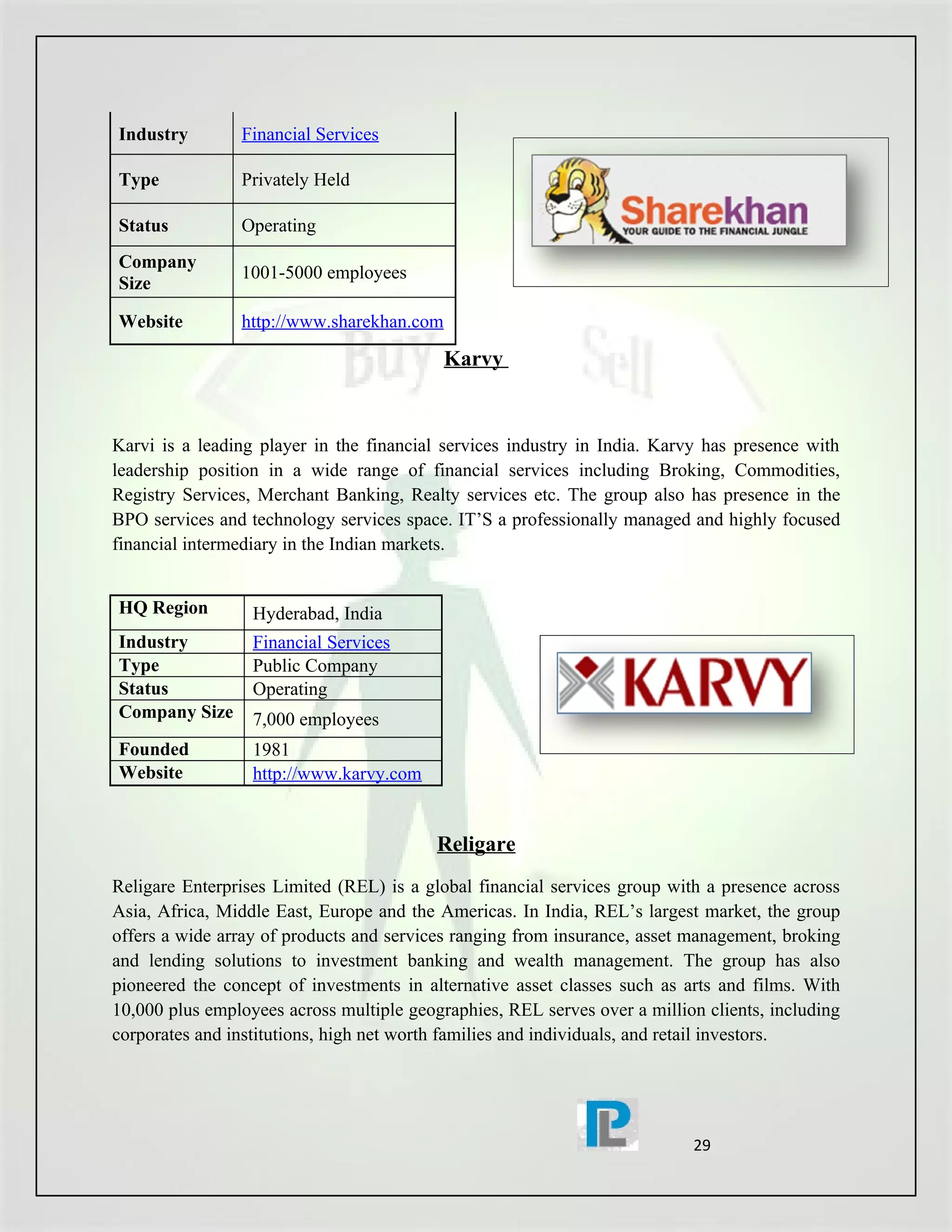Industry        Financial Services

Type            Privately Held

Status          Operating
Company
                1001-5000 employees
Size

Website         http://www.sharekhan.com

                                           Karvy


Karvi is a leading player in the financial services industry in India. Karvy has presence with
leadership position in a wide range of financial services including Broking, Commodities,
Registry Services, Merchant Banking, Realty services etc. The group also has presence in the
BPO services and technology services space. IT’S a professionally managed and highly focused
financial intermediary in the Indian markets.


HQ Region         Hyderabad, India
Industry          Financial Services
Type              Public Company
Status            Operating
Company Size      7,000 employees
Founded           1981
Website           http://www.karvy.com


                                          Religare
Religare Enterprises Limited (REL) is a global financial services group with a presence across
Asia, Africa, Middle East, Europe and the Americas. In India, REL’s largest market, the group
offers a wide array of products and services ranging from insurance, asset management, broking
and lending solutions to investment banking and wealth management. The group has also
pioneered the concept of investments in alternative asset classes such as arts and films. With
10,000 plus employees across multiple geographies, REL serves over a million clients, including
corporates and institutions, high net worth families and individuals, and retail investors.




                                                                           29
 