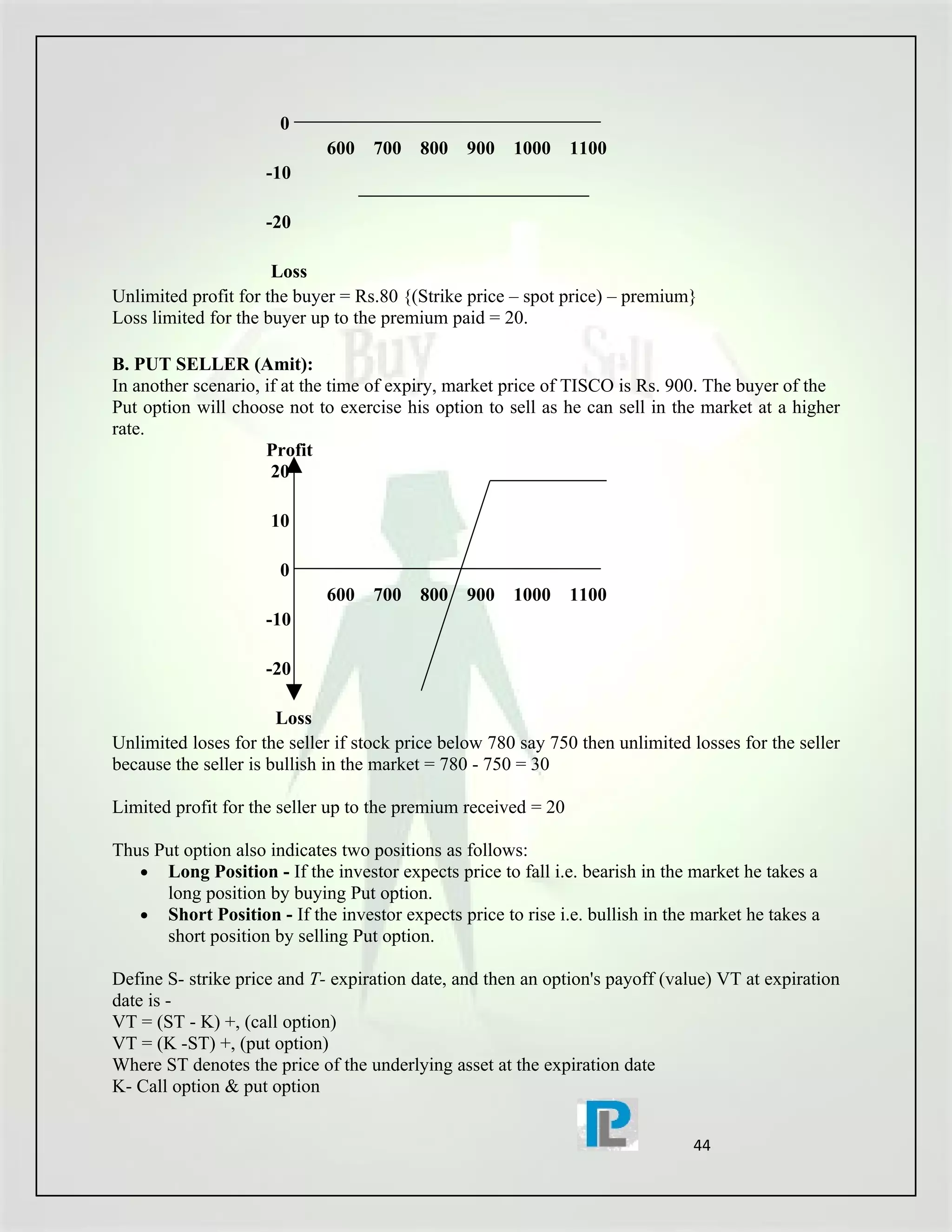 0
                             600   700    800   900    1000     1100
                     -10

                     -20

                      Loss
Unlimited profit for the buyer = Rs.80 {(Strike price – spot price) – premium}
Loss limited for the buyer up to the premium paid = 20.

B. PUT SELLER (Amit):
In another scenario, if at the time of expiry, market price of TISCO is Rs. 900. The buyer of the
Put option will choose not to exercise his option to sell as he can sell in the market at a higher
rate.
                     Profit
                      20

                     10

                       0
                             600   700    800   900    1000     1100
                     -10

                     -20

                       Loss
Unlimited loses for the seller if stock price below 780 say 750 then unlimited losses for the seller
because the seller is bullish in the market = 780 - 750 = 30

Limited profit for the seller up to the premium received = 20

Thus Put option also indicates two positions as follows:
   • Long Position - If the investor expects price to fall i.e. bearish in the market he takes a
      long position by buying Put option.
   • Short Position - If the investor expects price to rise i.e. bullish in the market he takes a
      short position by selling Put option.

Define S- strike price and T- expiration date, and then an option's payoff (value) VT at expiration
date is -
VT = (ST - K) +, (call option)
VT = (K -ST) +, (put option)
Where ST denotes the price of the underlying asset at the expiration date
K- Call option & put option


                                                                               44
 