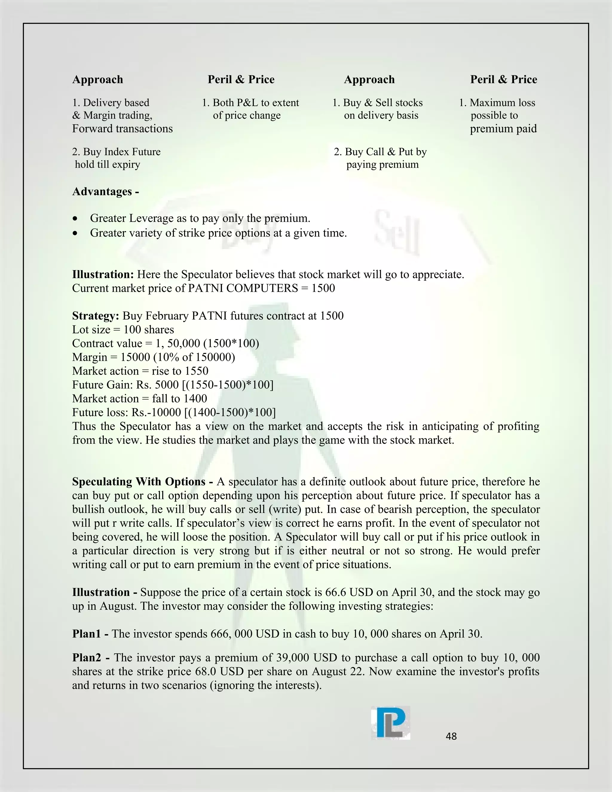 Approach                     Peril & Price                 Approach                      Peril & Price
1. Delivery based           1. Both P&L to extent        1. Buy & Sell stocks          1. Maximum loss
& Margin trading,              of price change              on delivery basis             possible to
Forward transactions                                                                     premium paid
2. Buy Index Future                                      2. Buy Call & Put by
 hold till expiry                                           paying premium

Advantages -

•   Greater Leverage as to pay only the premium.
•   Greater variety of strike price options at a given time.


Illustration: Here the Speculator believes that stock market will go to appreciate.
Current market price of PATNI COMPUTERS = 1500

Strategy: Buy February PATNI futures contract at 1500
Lot size = 100 shares
Contract value = 1, 50,000 (1500*100)
Margin = 15000 (10% of 150000)
Market action = rise to 1550
Future Gain: Rs. 5000 [(1550-1500)*100]
Market action = fall to 1400
Future loss: Rs.-10000 [(1400-1500)*100]
Thus the Speculator has a view on the market and accepts the risk in anticipating of profiting
from the view. He studies the market and plays the game with the stock market.


Speculating With Options - A speculator has a definite outlook about future price, therefore he
can buy put or call option depending upon his perception about future price. If speculator has a
bullish outlook, he will buy calls or sell (write) put. In case of bearish perception, the speculator
will put r write calls. If speculator’s view is correct he earns profit. In the event of speculator not
being covered, he will loose the position. A Speculator will buy call or put if his price outlook in
a particular direction is very strong but if is either neutral or not so strong. He would prefer
writing call or put to earn premium in the event of price situations.

Illustration - Suppose the price of a certain stock is 66.6 USD on April 30, and the stock may go
up in August. The investor may consider the following investing strategies:

Plan1 - The investor spends 666, 000 USD in cash to buy 10, 000 shares on April 30.
Plan2 - The investor pays a premium of 39,000 USD to purchase a call option to buy 10, 000
shares at the strike price 68.0 USD per share on August 22. Now examine the investor's profits
and returns in two scenarios (ignoring the interests).



                                                                                  48
 