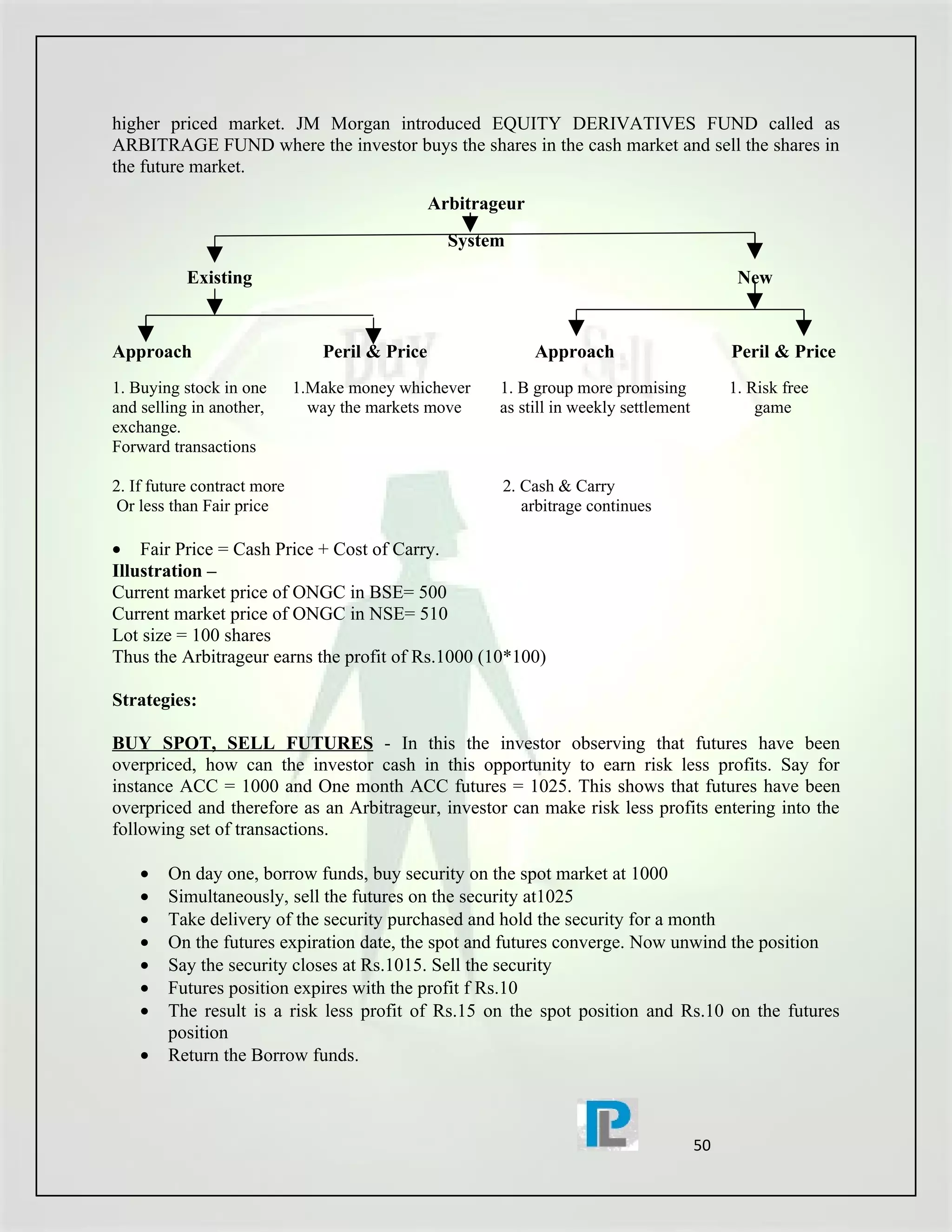higher priced market. JM Morgan introduced EQUITY DERIVATIVES FUND called as
ARBITRAGE FUND where the investor buys the shares in the cash market and sell the shares in
the future market.
                                                Arbitrageur
                                                  System
           Existing                                                                           New


Approach                        Peril & Price                 Approach                       Peril & Price
1. Buying stock in one       1.Make money whichever     1. B group more promising            1. Risk free
and selling in another,        way the markets move     as still in weekly settlement            game
exchange.
Forward transactions

2. If future contract more                              2. Cash & Carry
 Or less than Fair price                                   arbitrage continues

• Fair Price = Cash Price + Cost of Carry.
Illustration –
Current market price of ONGC in BSE= 500
Current market price of ONGC in NSE= 510
Lot size = 100 shares
Thus the Arbitrageur earns the profit of Rs.1000 (10*100)

Strategies:

BUY SPOT, SELL FUTURES - In this the investor observing that futures have been
overpriced, how can the investor cash in this opportunity to earn risk less profits. Say for
instance ACC = 1000 and One month ACC futures = 1025. This shows that futures have been
overpriced and therefore as an Arbitrageur, investor can make risk less profits entering into the
following set of transactions.

    •   On day one, borrow funds, buy security on the spot market at 1000
    •   Simultaneously, sell the futures on the security at1025
    •   Take delivery of the security purchased and hold the security for a month
    •   On the futures expiration date, the spot and futures converge. Now unwind the position
    •   Say the security closes at Rs.1015. Sell the security
    •   Futures position expires with the profit f Rs.10
    •   The result is a risk less profit of Rs.15 on the spot position and Rs.10 on the futures
        position
    •   Return the Borrow funds.



                                                                                        50
 