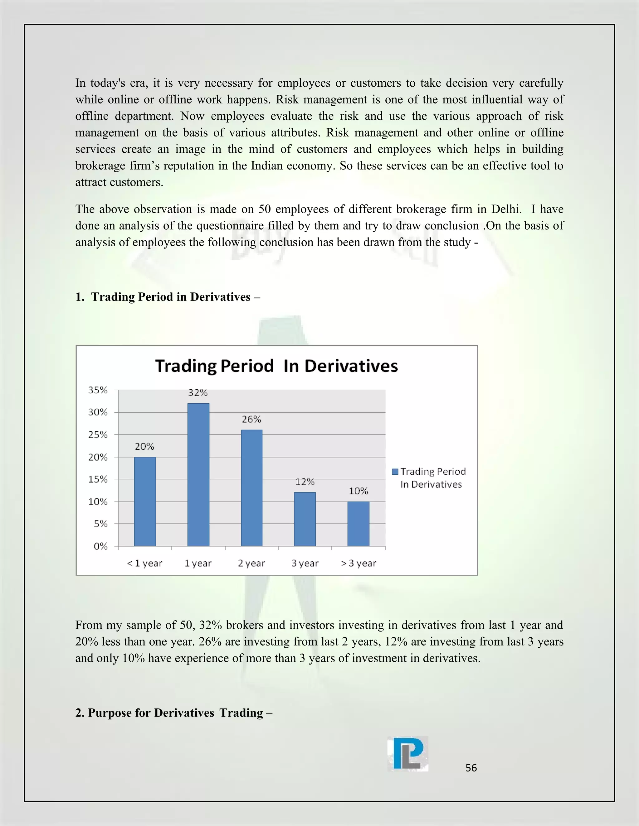 In today's era, it is very necessary for employees or customers to take decision very carefully
while online or offline work happens. Risk management is one of the most influential way of
offline department. Now employees evaluate the risk and use the various approach of risk
management on the basis of various attributes. Risk management and other online or offline
services create an image in the mind of customers and employees which helps in building
brokerage firm’s reputation in the Indian economy. So these services can be an effective tool to
attract customers.

The above observation is made on 50 employees of different brokerage firm in Delhi. I have
done an analysis of the questionnaire filled by them and try to draw conclusion .On the basis of
analysis of employees the following conclusion has been drawn from the study -



1. Trading Period in Derivatives –




From my sample of 50, 32% brokers and investors investing in derivatives from last 1 year and
20% less than one year. 26% are investing from last 2 years, 12% are investing from last 3 years
and only 10% have experience of more than 3 years of investment in derivatives.



2. Purpose for Derivatives Trading –



                                                                            56
 