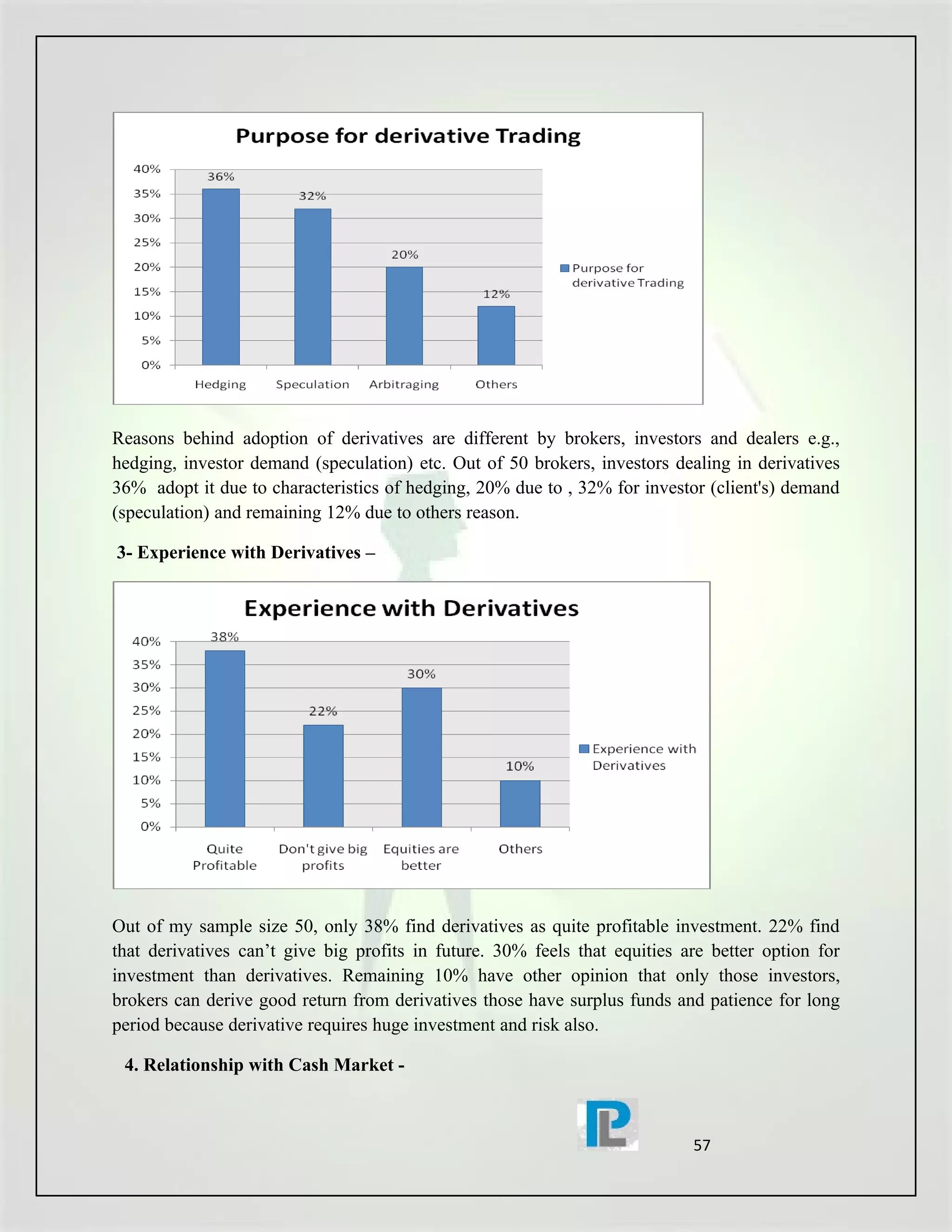 Reasons behind adoption of derivatives are different by brokers, investors and dealers e.g.,
hedging, investor demand (speculation) etc. Out of 50 brokers, investors dealing in derivatives
36% adopt it due to characteristics of hedging, 20% due to , 32% for investor (client's) demand
(speculation) and remaining 12% due to others reason.

3- Experience with Derivatives –




Out of my sample size 50, only 38% find derivatives as quite profitable investment. 22% find
that derivatives can’t give big profits in future. 30% feels that equities are better option for
investment than derivatives. Remaining 10% have other opinion that only those investors,
brokers can derive good return from derivatives those have surplus funds and patience for long
period because derivative requires huge investment and risk also.

 4. Relationship with Cash Market -



                                                                            57
 