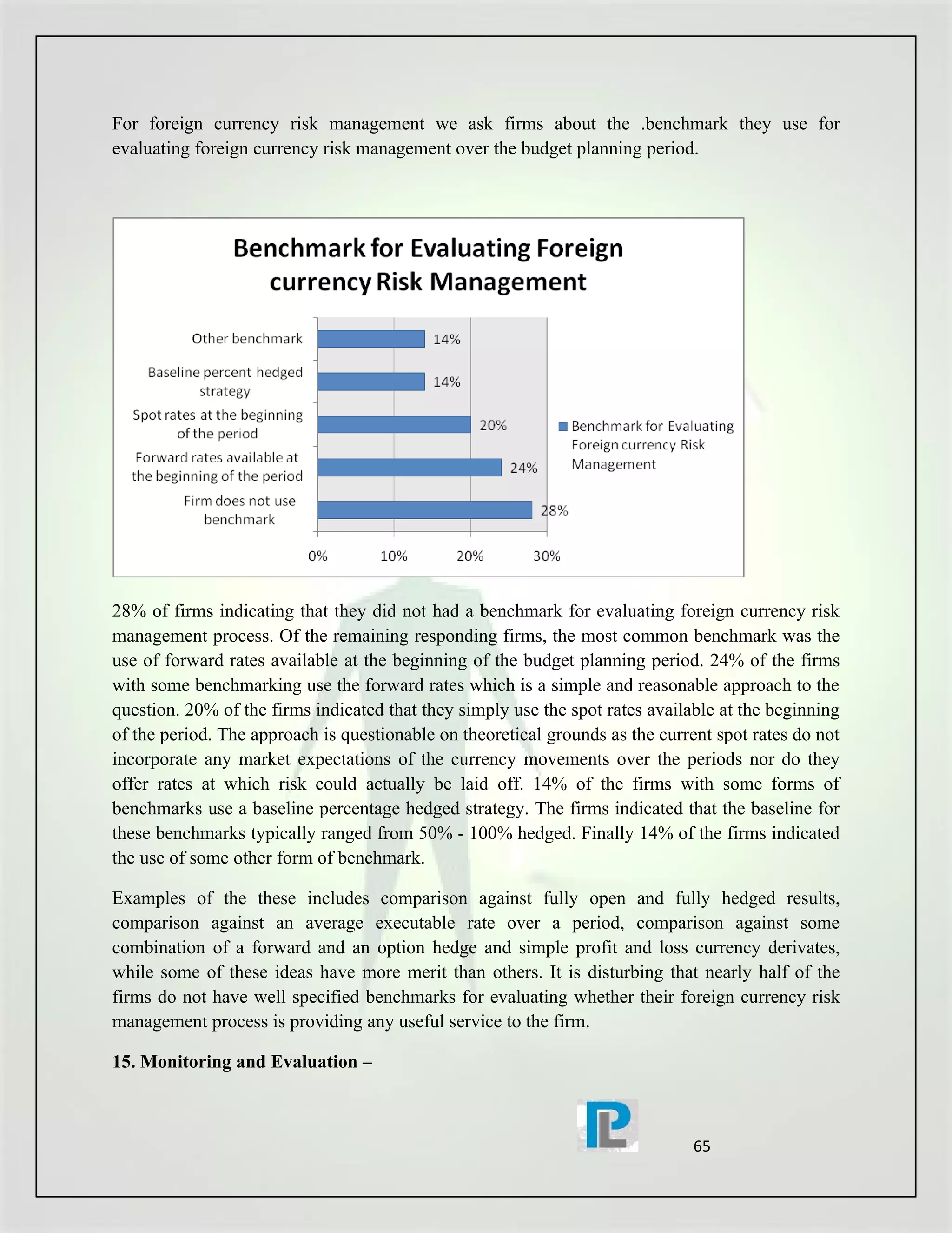 For foreign currency risk management we ask firms about the .benchmark they use for
evaluating foreign currency risk management over the budget planning period.




28% of firms indicating that they did not had a benchmark for evaluating foreign currency risk
management process. Of the remaining responding firms, the most common benchmark was the
use of forward rates available at the beginning of the budget planning period. 24% of the firms
with some benchmarking use the forward rates which is a simple and reasonable approach to the
question. 20% of the firms indicated that they simply use the spot rates available at the beginning
of the period. The approach is questionable on theoretical grounds as the current spot rates do not
incorporate any market expectations of the currency movements over the periods nor do they
offer rates at which risk could actually be laid off. 14% of the firms with some forms of
benchmarks use a baseline percentage hedged strategy. The firms indicated that the baseline for
these benchmarks typically ranged from 50% - 100% hedged. Finally 14% of the firms indicated
the use of some other form of benchmark.

Examples of the these includes comparison against fully open and fully hedged results,
comparison against an average executable rate over a period, comparison against some
combination of a forward and an option hedge and simple profit and loss currency derivates,
while some of these ideas have more merit than others. It is disturbing that nearly half of the
firms do not have well specified benchmarks for evaluating whether their foreign currency risk
management process is providing any useful service to the firm.

15. Monitoring and Evaluation –



                                                                               65
 