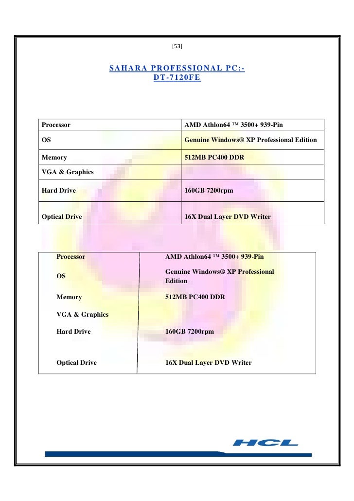 hcl project report Hcl said its malanjkhand underground mine project, which is the flagship expansion project of the company, is progressing as per schedule hcl reports 29% rise in . hcl project report Hcl said its malanjkhand underground mine project, which is the flagship expansion project of the company, is progressing as per schedule hcl reports 29% rise in .