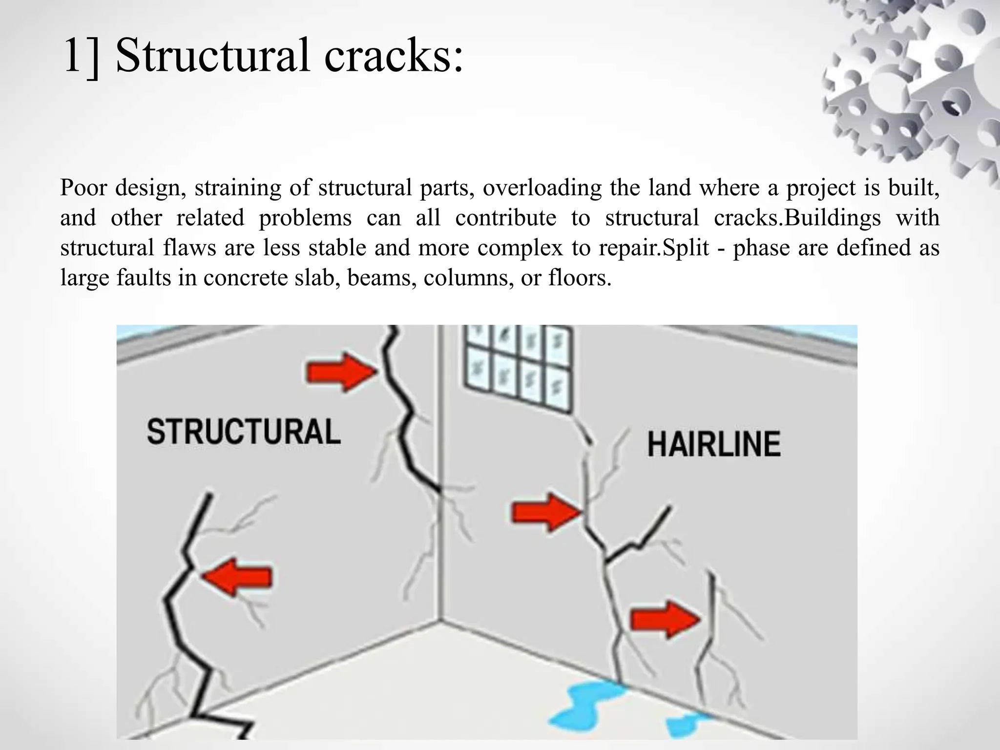 Overloading Cracks Project report MINI PROJECT-2 (1).pptoox | PPTX