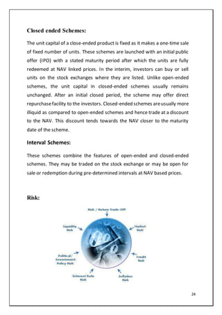 24
Closed ended Schemes:
The unit capital of a close-ended product is fixed as it makes a one-time sale
of fixed number of units. These schemes are launched with an initial public
offer (IPO) with a stated maturity period after which the units are fully
redeemed at NAV linked prices. In the interim, investors can buy or sell
units on the stock exchanges where they are listed. Unlike open-ended
schemes, the unit capital in closed-ended schemes usually remains
unchanged. After an initial closed period, the scheme may offer direct
repurchasefacility to the investors. Closed-ended schemes areusually more
illiquid as compared to open-ended schemes and hence trade at a discount
to the NAV. This discount tends towards the NAV closer to the maturity
date of the scheme.
Interval Schemes:
These schemes combine the features of open-ended and closed-ended
schemes. They may be traded on the stock exchange or may be open for
sale or redemption during pre-determined intervals at NAV based prices.
Risk:
 