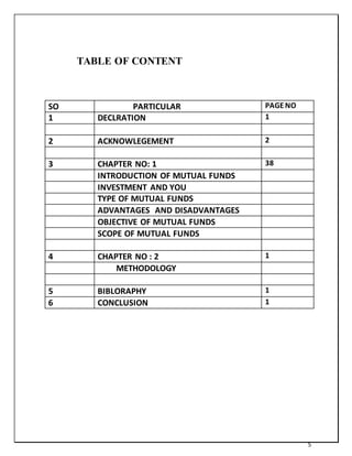 5
TABLE OF CONTENT
SO PARTICULAR PAGENO
1 DECLRATION 1
2 ACKNOWLEGEMENT 2
3 CHAPTER NO: 1 38
INTRODUCTION OF MUTUAL FUNDS
INVESTMENT AND YOU
TYPE OF MUTUAL FUNDS
ADVANTAGES AND DISADVANTAGES
OBJECTIVE OF MUTUAL FUNDS
SCOPE OF MUTUAL FUNDS
4 CHAPTER NO : 2 1
METHODOLOGY
5 BIBLORAPHY 1
6 CONCLUSION 1
 