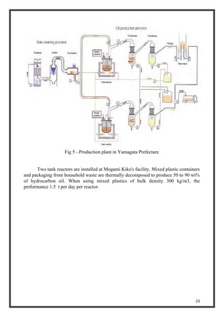Project report of (biodiesel extraction from waste plastic) | PDF