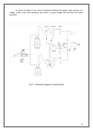 Project report of (biodiesel extraction from waste plastic) | PDF