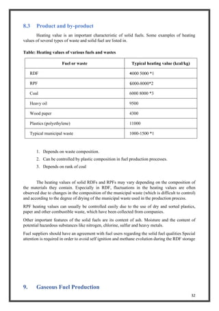 Project report of (biodiesel extraction from waste plastic) | PDF