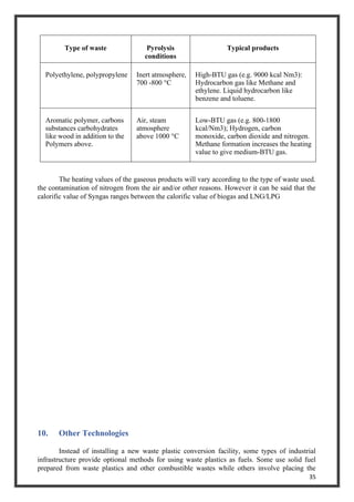 Project report of (biodiesel extraction from waste plastic) | PDF