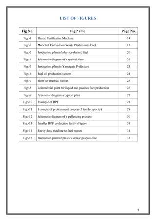 Project report of (biodiesel extraction from waste plastic) | PDF