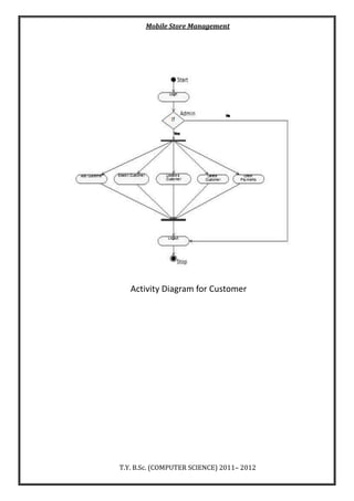 Mobile Store Management
T.Y. B.Sc. (COMPUTER SCIENCE) 2011– 2012
Activity Diagram for Customer
 