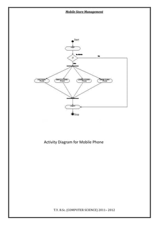 Mobile Store Management
T.Y. B.Sc. (COMPUTER SCIENCE) 2011– 2012
Activity Diagram for Mobile Phone
 