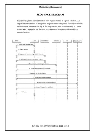 Mobile Store Management
T.Y. B.Sc. (COMPUTER SCIENCE) 2011– 2012
SEQUENCE DIAGRAM
Sequence diagrams are used to show how objects interact in a given situation. An
important characteristic of a sequence diagram is that time passes from top to bottom:
the interaction starts near the top of the diagram and ends at the bottom (i.e. Lower
equals later).A popular use for them is to document the dynamics in an object-
oriented system.
 