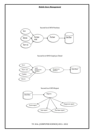 Mobile Store Management
T.Y. B.Sc. (COMPUTER SCIENCE) 2011– 2012
Second level DFD Employee Detail
Second level DFD Report
Second level DFD Purchase
 