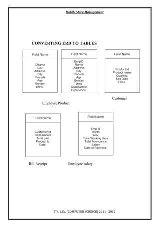 Mobile Store Management
T.Y. B.Sc. (COMPUTER SCIENCE) 2011– 2012
CONVERTING ERD TO TABLES
Customer
EmployeeProduct
Bill Receipt Employee salary
 