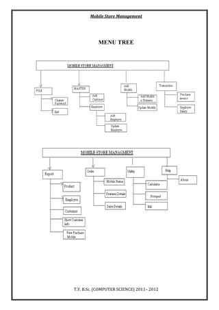Mobile Store Management
T.Y. B.Sc. (COMPUTER SCIENCE) 2011– 2012
MENU TREE
 