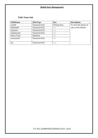 Mobile Store Management
T.Y. B.Sc. (COMPUTER SCIENCE) 2011– 2012
Table Name:Sale
FieldName DateType Key Description
saleID Numeric(18,0) Primary Key To store the details of
sales of the MobileMobileID Numeric(18,0) ----
Quantity Numeric(18,0) ----
totalamount Numeric(18,0) ----
Date of sale Datetime ----
customerId Numeric(18,0) ----
tax Numeric(18,0) -----
 