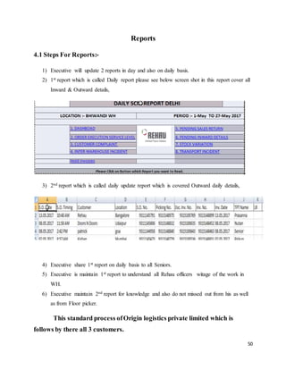 Project report of 3PL warehousing | DOCX