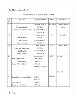 Project report on Financial Statement Analysis and interpretation of A ...