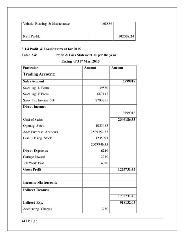 project report on financial statement analysis and interpretation of