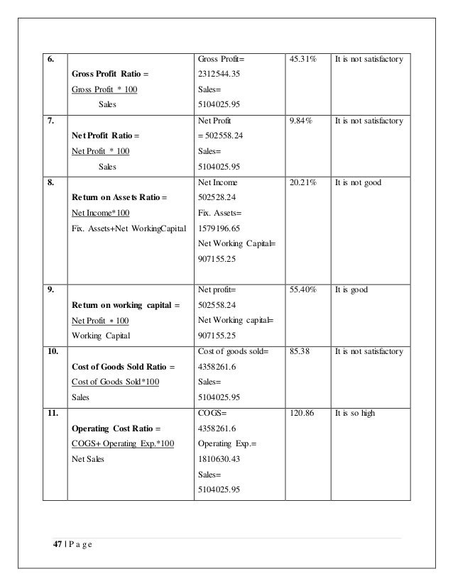 Financial statement essays