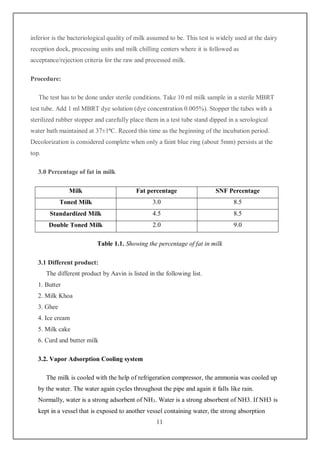 Project report on AAVIN INDUSTRY - 2019 | PDF