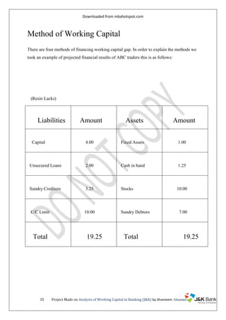 Working Capital Analysis Example Project report on analysis of working capital on j&k bank.1 | PDF