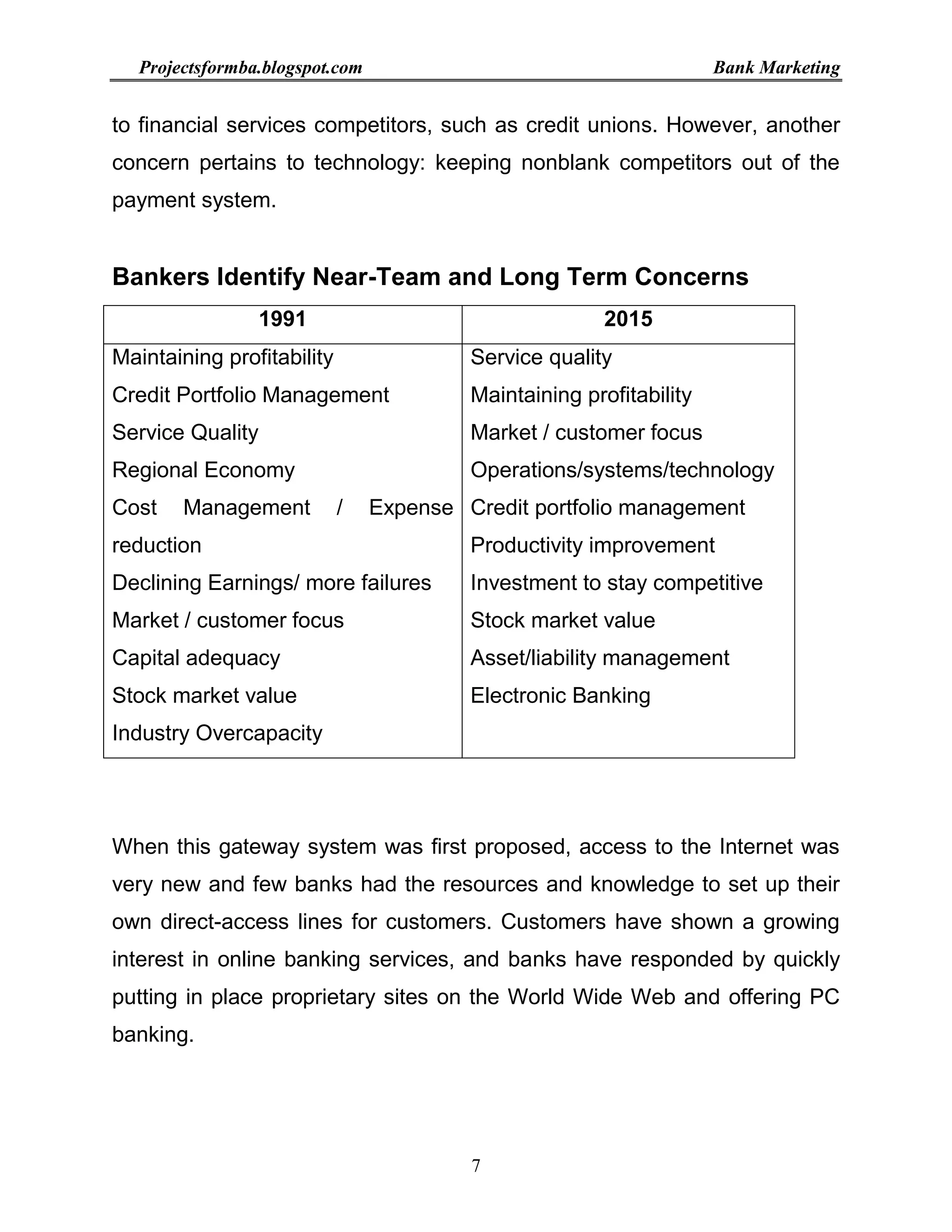 Project report on bank marketing