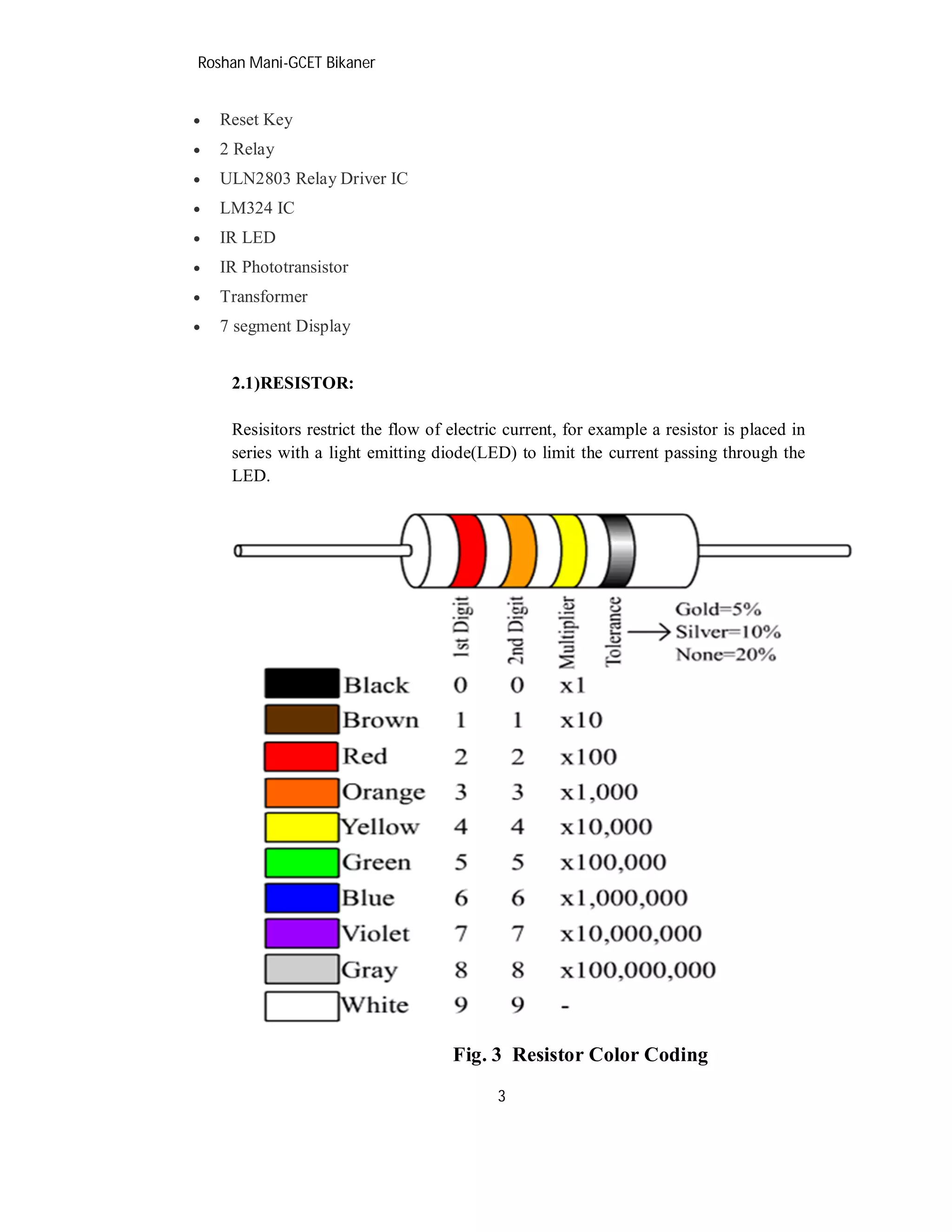 Roshan Mani-GCET Bikaner
3
 Reset Key
 2 Relay
 ULN2803 Relay Driver IC
 LM324 IC
 IR LED
 IR Phototransistor
 Transformer
 7 segment Display
2.1)RESISTOR:
Resisitors restrict the flow of electric current, for example a resistor is placed in
series with a light emitting diode(LED) to limit the current passing through the
LED.
Fig. 3 Resistor Color Coding
 