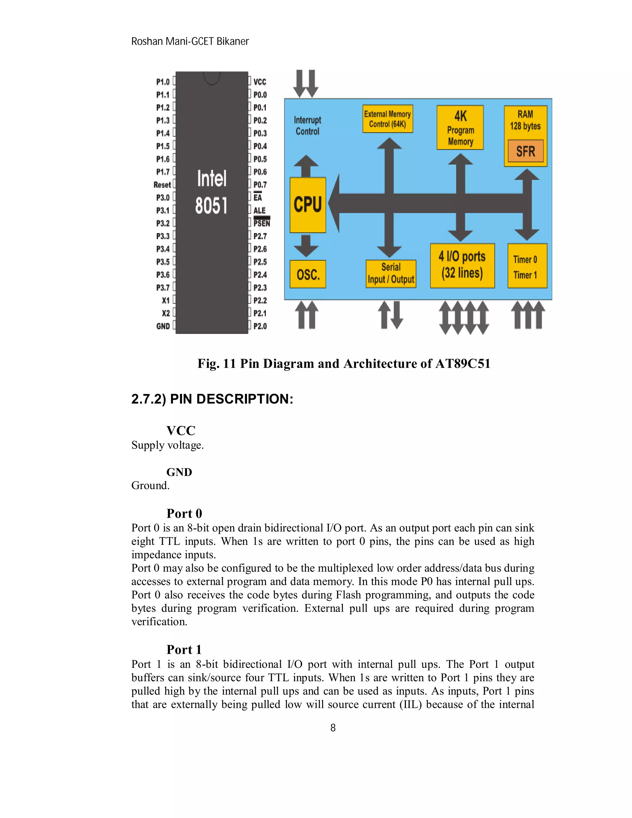 Roshan Mani-GCET Bikaner
8
Fig. 11 Pin Diagram and Architecture of AT89C51
2.7.2) PIN DESCRIPTION:
VCC
Supply voltage.
GND
Ground.
Port 0
Port 0 is an 8-bit open drain bidirectional I/O port. As an output port each pin can sink
eight TTL inputs. When 1s are written to port 0 pins, the pins can be used as high
impedance inputs.
Port 0 may also be configured to be the multiplexed low order address/data bus during
accesses to external program and data memory. In this mode P0 has internal pull ups.
Port 0 also receives the code bytes during Flash programming, and outputs the code
bytes during program verification. External pull ups are required during program
verification.
Port 1
Port 1 is an 8-bit bidirectional I/O port with internal pull ups. The Port 1 output
buffers can sink/source four TTL inputs. When 1s are written to Port 1 pins they are
pulled high by the internal pull ups and can be used as inputs. As inputs, Port 1 pins
that are externally being pulled low will source current (IIL) because of the internal
 