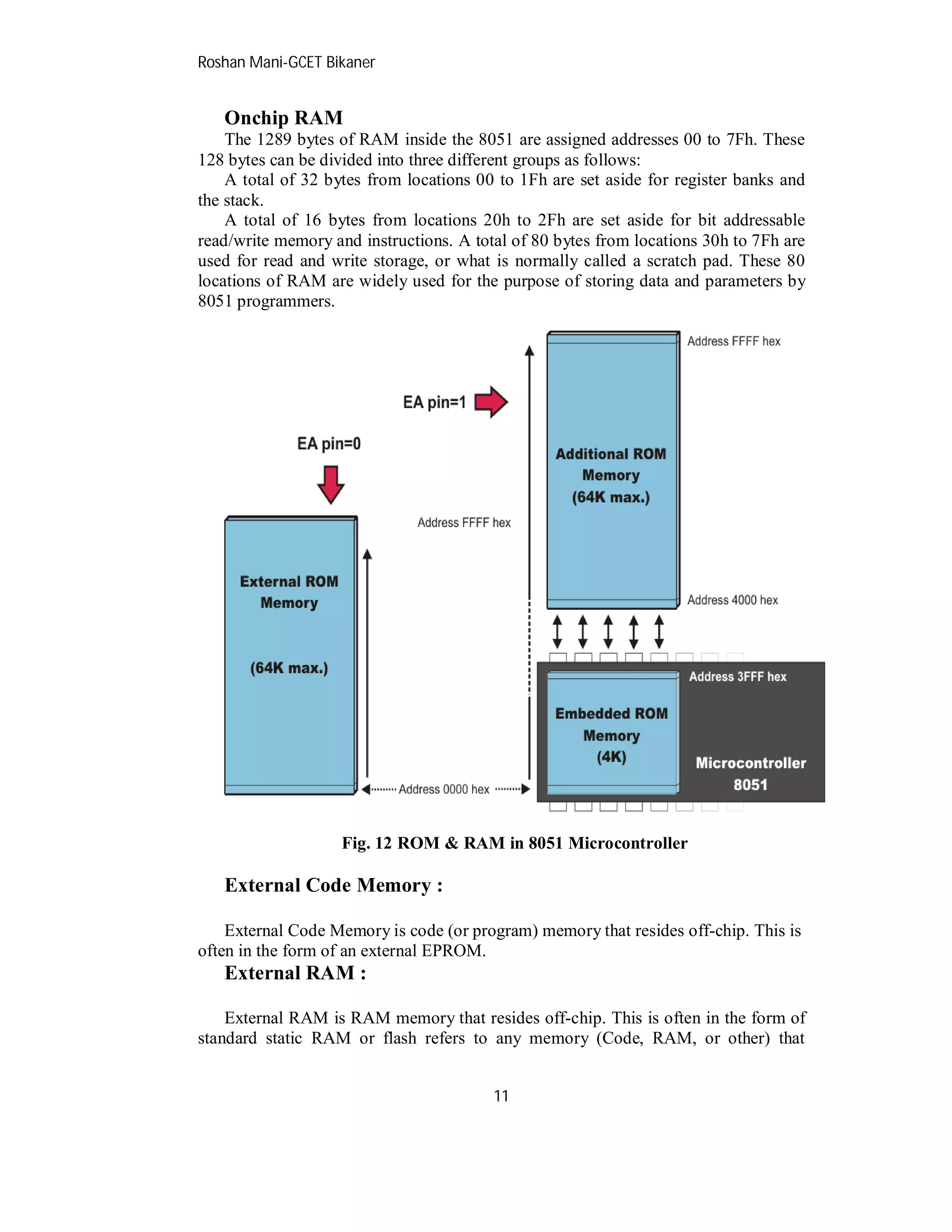 Roshan Mani-GCET Bikaner
11
Onchip RAM
The 1289 bytes of RAM inside the 8051 are assigned addresses 00 to 7Fh. These
128 bytes can be divided into three different groups as follows:
A total of 32 bytes from locations 00 to 1Fh are set aside for register banks and
the stack.
A total of 16 bytes from locations 20h to 2Fh are set aside for bit addressable
read/write memory and instructions. A total of 80 bytes from locations 30h to 7Fh are
used for read and write storage, or what is normally called a scratch pad. These 80
locations of RAM are widely used for the purpose of storing data and parameters by
8051 programmers.
Fig. 12 ROM & RAM in 8051 Microcontroller
External Code Memory :
External Code Memory is code (or program) memory that resides off-chip. This is
often in the form of an external EPROM.
External RAM :
External RAM is RAM memory that resides off-chip. This is often in the form of
standard static RAM or flash refers to any memory (Code, RAM, or other) that
 