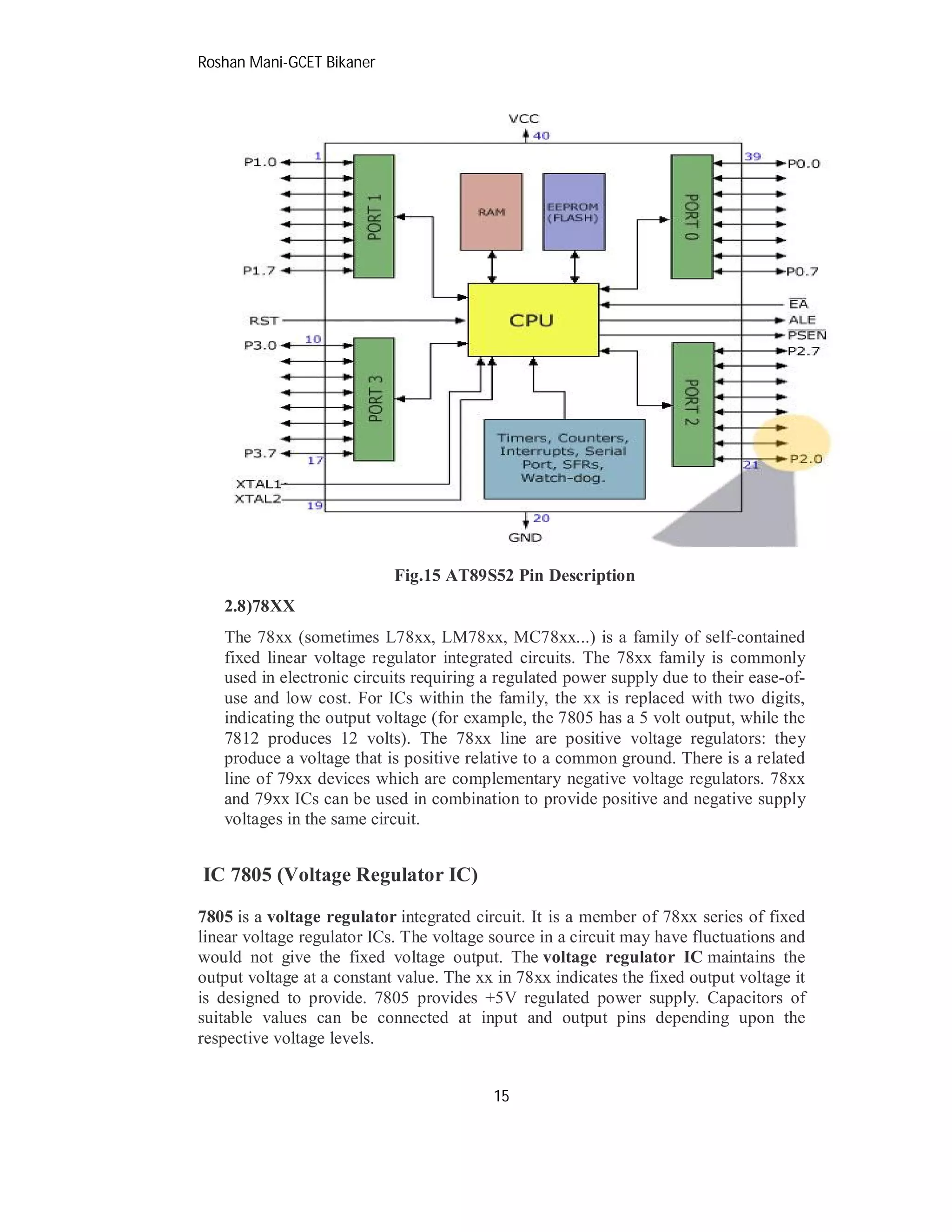 Roshan Mani-GCET Bikaner
15
Fig.15 AT89S52 Pin Description
2.8)78XX
The 78xx (sometimes L78xx, LM78xx, MC78xx...) is a family of self-contained
fixed linear voltage regulator integrated circuits. The 78xx family is commonly
used in electronic circuits requiring a regulated power supply due to their ease-of-
use and low cost. For ICs within the family, the xx is replaced with two digits,
indicating the output voltage (for example, the 7805 has a 5 volt output, while the
7812 produces 12 volts). The 78xx line are positive voltage regulators: they
produce a voltage that is positive relative to a common ground. There is a related
line of 79xx devices which are complementary negative voltage regulators. 78xx
and 79xx ICs can be used in combination to provide positive and negative supply
voltages in the same circuit.
IC 7805 (Voltage Regulator IC)
7805 is a voltage regulator integrated circuit. It is a member of 78xx series of fixed
linear voltage regulator ICs. The voltage source in a circuit may have fluctuations and
would not give the fixed voltage output. The voltage regulator IC maintains the
output voltage at a constant value. The xx in 78xx indicates the fixed output voltage it
is designed to provide. 7805 provides +5V regulated power supply. Capacitors of
suitable values can be connected at input and output pins depending upon the
respective voltage levels.
 