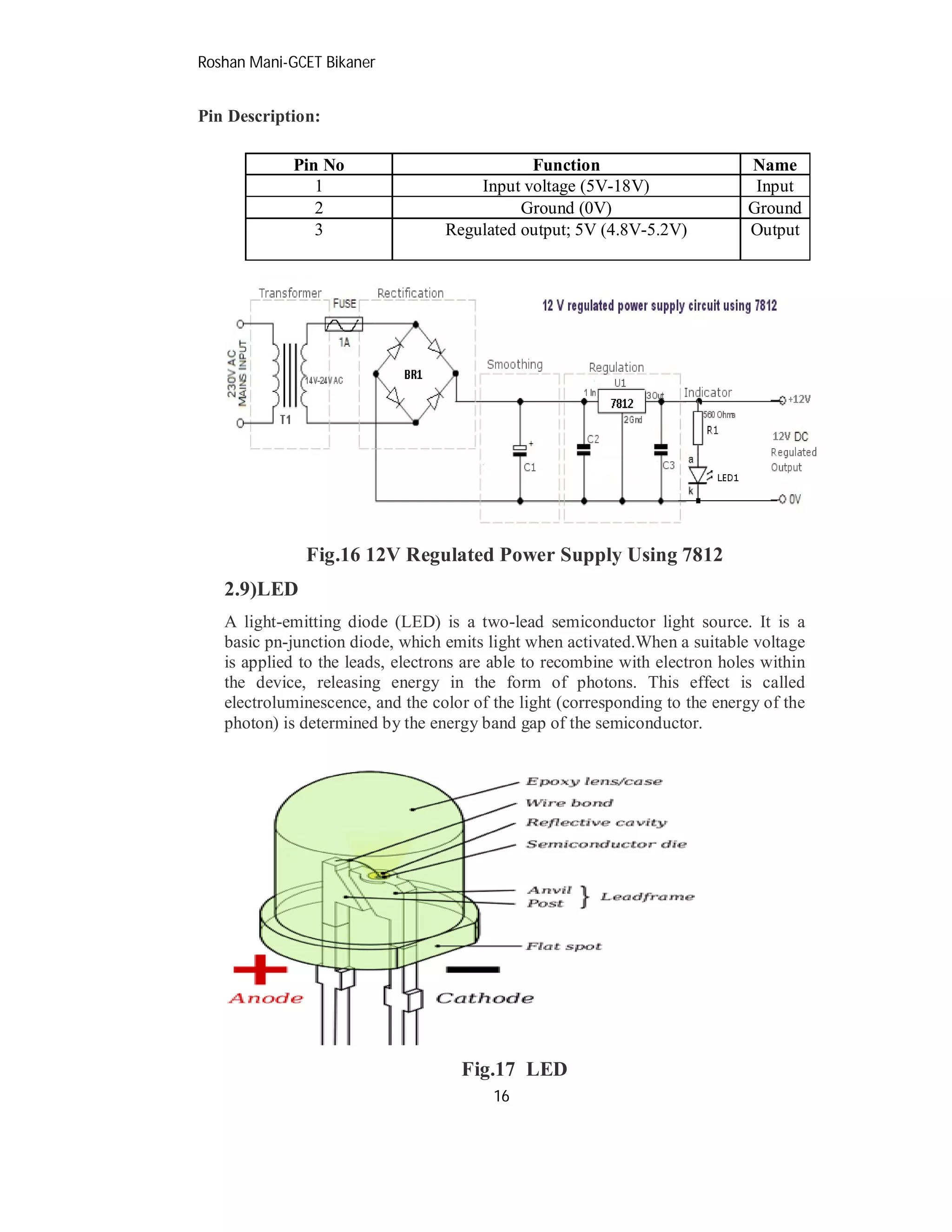 Roshan Mani-GCET Bikaner
16
Pin Description:
Fig.16 12V Regulated Power Supply Using 7812
2.9)LED
A light-emitting diode (LED) is a two-lead semiconductor light source. It is a
basic pn-junction diode, which emits light when activated.When a suitable voltage
is applied to the leads, electrons are able to recombine with electron holes within
the device, releasing energy in the form of photons. This effect is called
electroluminescence, and the color of the light (corresponding to the energy of the
photon) is determined by the energy band gap of the semiconductor.
Fig.17 LED
Pin No Function Name
1 Input voltage (5V-18V) Input
2 Ground (0V) Ground
3 Regulated output; 5V (4.8V-5.2V) Output
 