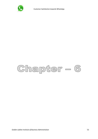 Customer Satisfaction towards WhatsApp
Golden Jubilee Institute of Business Administration 53
 