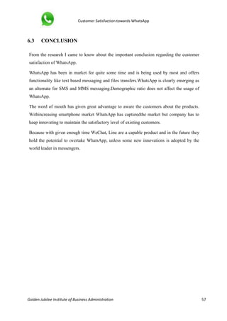 Customer Satisfaction towards WhatsApp
Golden Jubilee Institute of Business Administration 57
6.3 CONCLUSION
From the research I came to know about the important conclusion regarding the customer
satisfaction of WhatsApp.
WhatsApp has been in market for quite some time and is being used by most and offers
functionality like text based messaging and files transfers.WhatsApp is clearly emerging as
an alternate for SMS and MMS messaging.Demographic ratio does not affect the usage of
WhatsApp.
The word of mouth has given great advantage to aware the customers about the products.
Withincreasing smartphone market WhatsApp has capturedthe market but company has to
keep innovating to maintain the satisfactory level of existing customers.
Because with given enough time WeChat, Line are a capable product and in the future they
hold the potential to overtake WhatsApp, unless some new innovations is adopted by the
world leader in messengers.
 