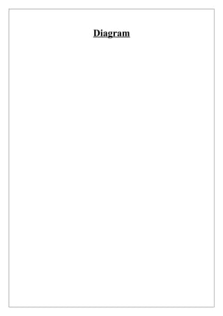 Diagram
 