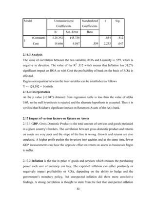 33
Model Unstandardized
Coefficients
Standardized
Coefficients
t Sig.
B Std. Error Beta
1
(Constant) -124.392 145.738 -.854 .412
Cost 14.666 6.567 .559 2.233 .047
2.16.3 Analysis
The value of correlation between the two variables ROA and Liquidity is .559, which is
negative in direction. The value of the R2
.312 which means that Inflation has 31.2%
significant impact on ROA as with Cost the profitability of bank on the basis of ROA is
affected.
Regression equation between the two variables can be established as follows
Y = -124.392 + 14.666b.
2.16.4 Interpretation
As the p value (=0.047) obtained from regression table is less than the value of alpha
0.05, so the null hypothesis is rejected and the alternate hypothesis is accepted. Thus it is
verified that Riskhave significant impact on Return on Assets of the Axis bank.
2.17 Impact of various factors on Return on Assets
2.17.1 GDP, Gross Domestic Product is the total amount of services and goods produced
in a given country’s borders. The correlation between gross domestic product and returns
on assets are very poor and the slope of the line is wrong. Growth and returns are also
unrelated. A higher profit pushes the investors into equities and at the same time, lower
GDP measurements can have the opposite effect on return on assets as businesses begin
to suffer.
2.17.2 Inflation is the rise in price of goods and services which reduces the purchasing
power each unit of currency can buy. The expected inflation can either positively or
negatively impact profitability or ROA, depending on the ability to hedge and the
government’s monetary policy, But unexpected inflation did show more conclusive
findings. A strong correlation is thought to stem from the fact that unexpected inflation
 