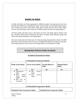 BANKS IN INDIA

In India the banks are being segregated in different groups. Each group has their own
benefits and limitations in operating in India. Each has their own dedicated target market.
Few of them only work in rural sector while others in both rural as well as urban. Many
even are only catering in cities. Some are of Indian origin and some are foreign players.

All these details and many more is discussed over here. The banks and its relation with
the customers, their mode of operation, the names of banks under different groups and
other such useful information’s are talked about.

One more section has been taken note of is the upcoming foreign banks in India. The RBI
has shown certain interest to involve more of foreign banks than the existing one recently.
This step has paved a way for few more foreign banks to start business in India.



                      BANKING STRUCTURE IN INDIA

                             SCHEDULED BANKS IN INDIA


                        (1) Scheduled Commercial Banks

Public Sector Banks        Private Sector Banks          Foreign Banks In   Regional Rural
                                                         India              Banks

             (26)                       (25)                       (29)              (95)
       Nationalized              Old         Private
        Bank                       Banks
       Other     Public          New         Private
        Sector    Banks            Banks
        (IDBI)
       SBI And Its
        Associates


                                    (2) Scheduled Cooperative Banks

Scheduled Urban Cooperative Banks                  Scheduled State Cooperative Banks

Gaurav Narang                                                                               11
B.B.A
 