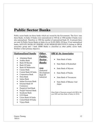 Public Sector Banks
Public sector banks are those banks which are owned by the Government. The Govt. runs
these Banks. In India 14 banks were nationalized in 1969 & in 1980 another 6 banks were
also nationalized. Therefore in 1980 the number of nationalized bank 20. At present there
are total 26 Public Sector Banks in India (As on 26-09-2009). Of these 19 are nationalised
banks, 6(STATE BANK OF INDORE ALSO MERGED RECENTLY) belong to SBI &
associates group and 1 bank (IDBI Bank) is classified as other public sector bank.
Welfare is their primary objective.

Nationalised banks               Other           SBI & its Associates
                                 Public  
   •   Allahabad Bank
                                 Sector              •   State Bank of India
   •   Andhra Bank
   •   Bank Of Baroda            Banks
                                                     •   State Bank of Hyderabad
   •   Bank Of India
   •   Bank Of Maharastra        IDBI                •   State Bank of Mysore
   •   Canara Bank               (Industrial
   •   Central Bank Of India     Development         •   State Bank of Patiala
   •   Corporation Bank          Bank Of
   •   Dena Bank                 India)Ltd.          •   State Bank of Travancore
   •   Indian Bank
   •   Indian Overseas Bank                          •   State Bank of Bikaner And
   •   Oriental Bank Of                                  Jaipur
       Commerce
   •   Punjab & Sind Bank
   •   Punjab National Bank
   •   Syndicate Bank                            (State Bank of Saurastra merged with SBI in the
                                                 year 2008 and State Bank of Indore In 2010)
   •   UCO Bank
   •   Union Bank Of India
   •   United Bank Of India
   •   Vijaya Bank




Gaurav Narang                                                                                12
B.B.A
 