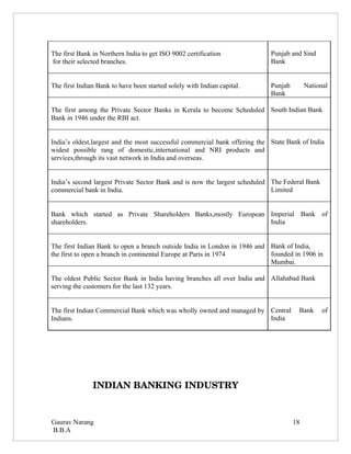The first Bank in Northern India to get ISO 9002 certification              Punjab and Sind
for their selected branches.                                                Bank


The first Indian Bank to have been started solely with Indian capital.      Punjab        National
                                                                            Bank

The first among the Private Sector Banks in Kerala to become Scheduled South Indian Bank
Bank in 1946 under the RBI act.


India’s oldest,largest and the most successful commercial bank offering the State Bank of India
widest possible rang of domestic,international and NRI products and
services,through its vast network in India and overseas.


India’s second largest Private Sector Bank and is now the largest scheduled The Federal Bank
commercial bank in India.                                                   Limited


Bank which started as Private Shareholders Banks,mostly European Imperial Bank of
shareholders.                                                    India


The first Indian Bank to open a branch outside India in London in 1946 and Bank of India,
the first to open a branch in continental Europe at Paris in 1974          founded in 1906 in
                                                                           Mumbai.

The oldest Public Sector Bank in India having branches all over India and Allahabad Bank
serving the customers for the last 132 years.


The first Indian Commercial Bank which was wholly owned and managed by Central        Bank      of
Indians.                                                               India




               INDIAN BANKING INDUSTRY


Gaurav Narang                                                                        18
B.B.A
 