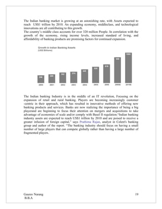 The Indian banking market is growing at an astonishing rate, with Assets expected to
reach US$1 trillion by 2010. An expanding economy, middleclass, and technological
innovations are all contributing to this growth.
The country’s middle class accounts for over 320 million People. In correlation with the
growth of the economy, rising income levels, increased standard of living, and
affordability of banking products are promising factors for continued expansion.




The Indian banking Industry is in the middle of an IT revolution, Focusing on the
expansion of retail and rural banking. Players are becoming increasingly customer
-centric in their approach, which has resulted in innovative methods of offering new
banking products and services. Banks are now realizing the importance of being a big
playerand are beginning to focus their attention on mergers and acquisitions to take
advantage of economies of scale and/or comply with Basel II regulation.“Indian banking
industry assets are expected to reach US$1 trillion by 2010 and are poised to receive a
greater infusion of foreign capital,” says Prathima Rajan, analyst in Celent's banking
group and author of the report. “The banking industry should focus on having a small
number of large players that can compete globally rather than having a large number of
fragmented players.




Gaurav Narang                                                                        19
B.B.A
 